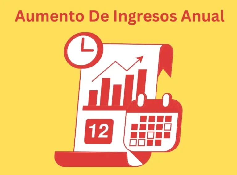 Objetivo En La Vida Solicitud De Empleo | Guía útil 9 Aumento de salario