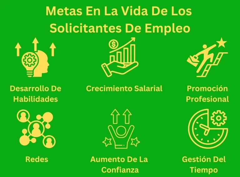Plantilla Descargable De Solicitud De Empleo 2025 6 Metas laborales y personales del empleado