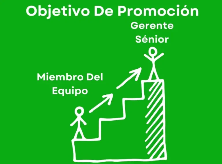 Objetivo En La Vida Solicitud De Empleo | Guía útil 5 Objetivos Profesionales