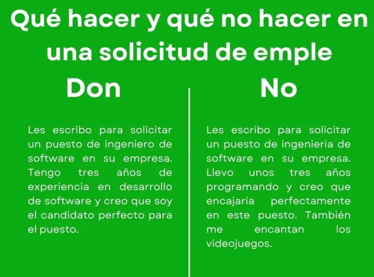 Solicitud de empleo en inglés | Formato y ejemplo 5 Qué hacer y qué no hacer en una solicitud de empleo en 2025